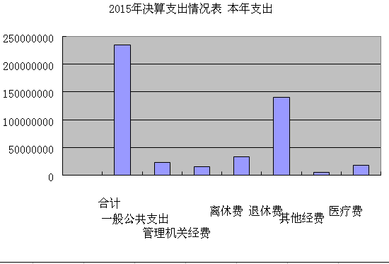 QQ截图20160909125942.png