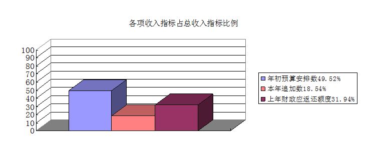 捕获1.JPG 捕获1.JPG