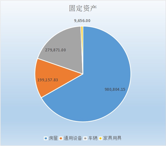 资产.jpg 资产.jpg